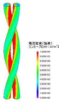 解析結果2