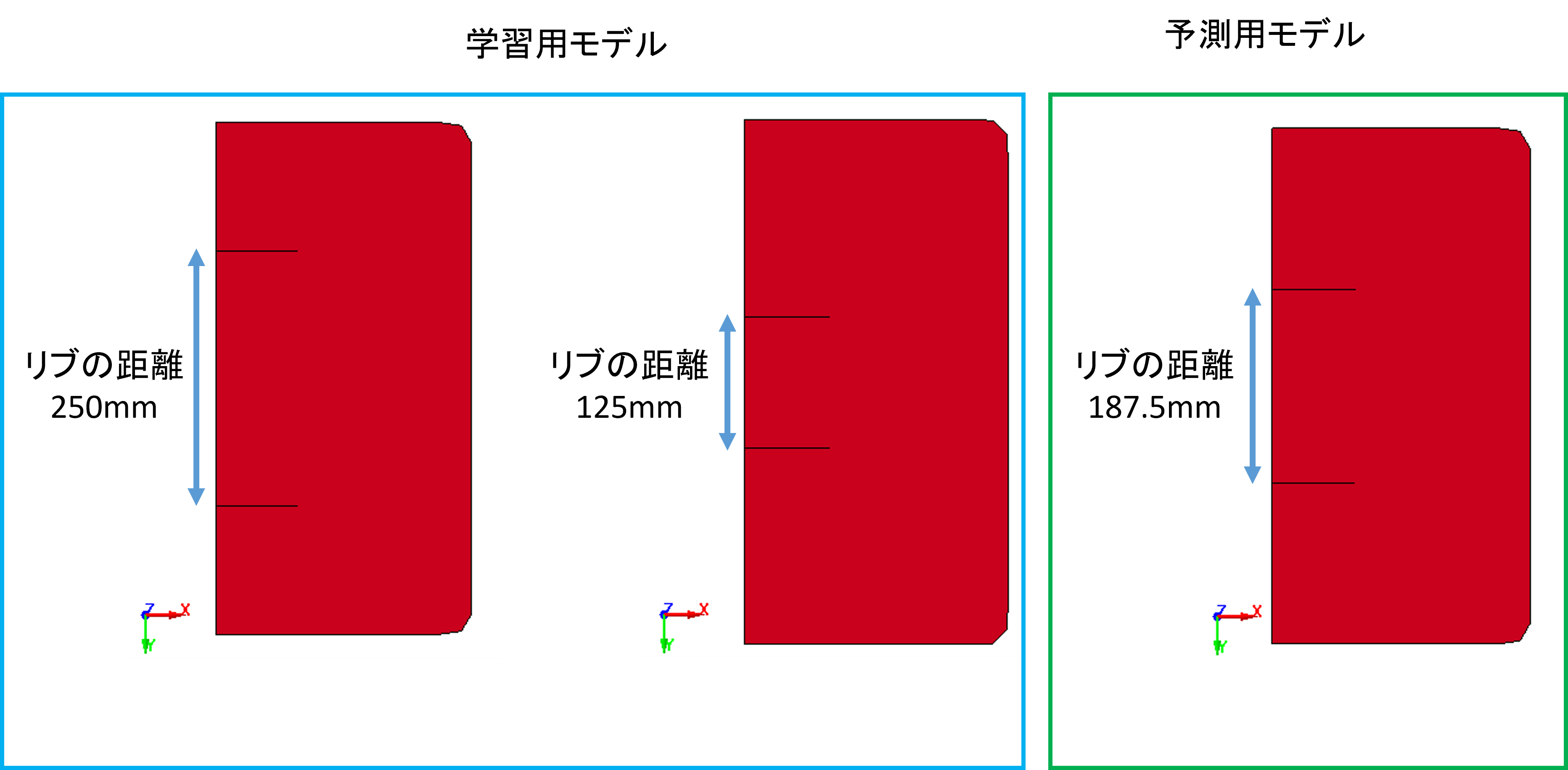 AIによるリブ付き構造物の変位分布の予測