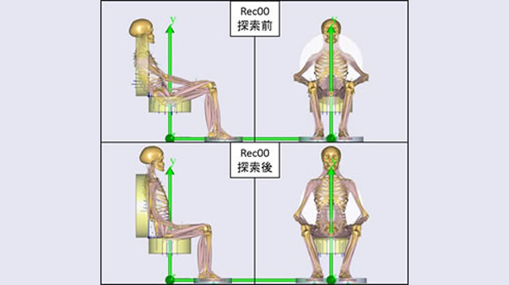 【AnyBodyとHyperStudyの連携】姿勢最適化解析