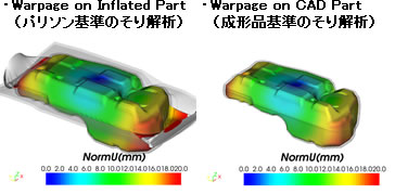 ・Warpage on Inflated Part（パリソン基準のそり解析）
・Warpage on CAD Part（成形品基準のそり解析）