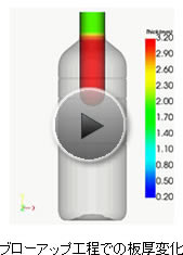 ブローアップ工程での板厚変化