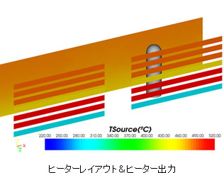 ヒーターレイアウト＆ヒーター出力
