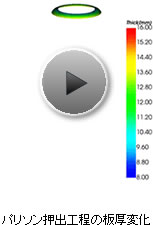 パリソン押出工程の板厚変化