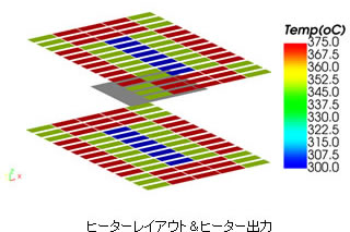 ヒーターレイアウト＆ヒーター出力