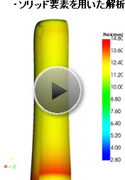 ソリッド要素を用いた解析
