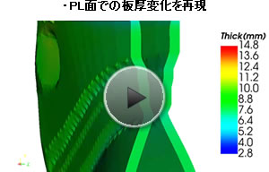 ・PL面での板厚変化を再現