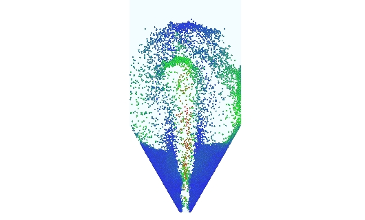 OpenFOAMを用いた流動層の連成解析