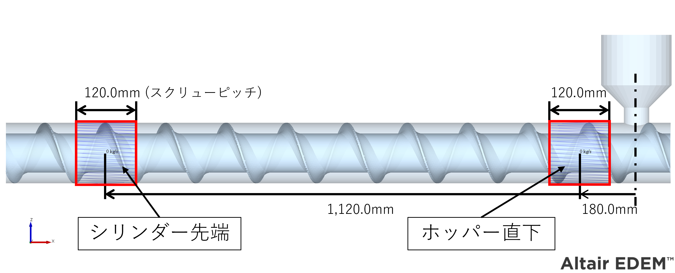 粒子混合比率の測定箇所