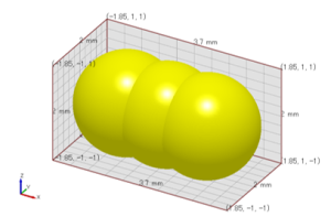 ペレットのモデル粒子