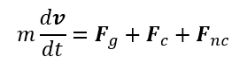 並進の運動量保存式