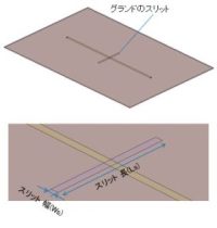 グランドにスリットがあるマイクロストリップ線路