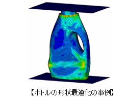 ボトルの形状最適化の事例