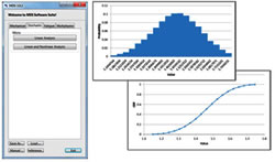 Multiscale Designer – Stochastics