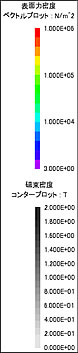 解析結果2