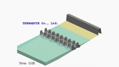 消波ブロックによる波の減衰効果の比較解析