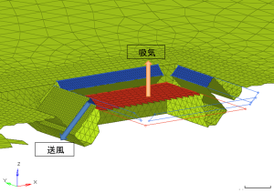 空調設備のモデルと境界条件。