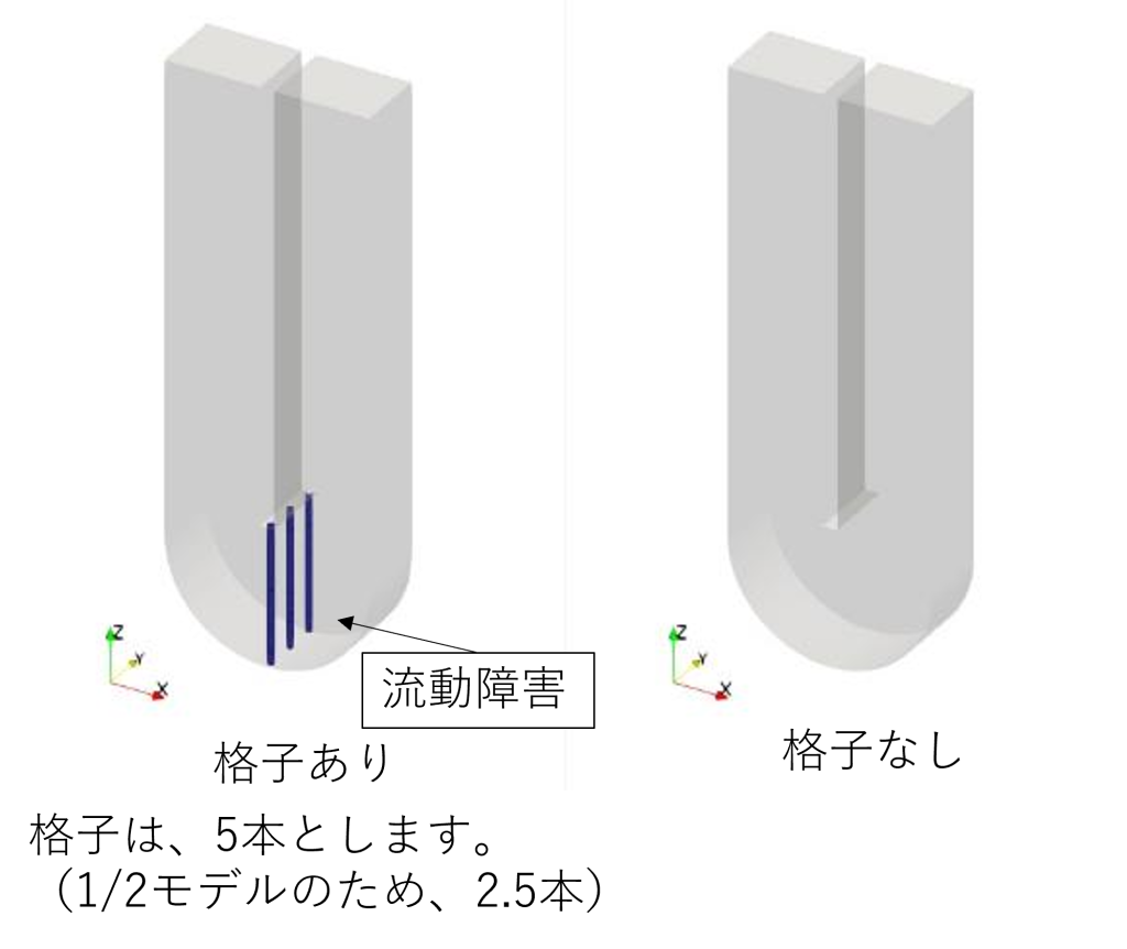 格子あり、なしのU字型容器モデル