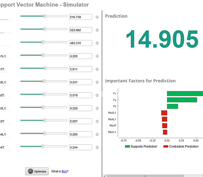 pport Vector Machine-Simulator