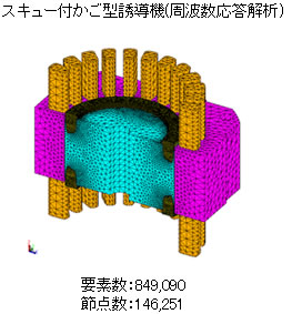 スキュー付かご型誘導機(周波数応答解析)