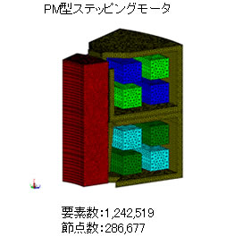 PM型ステッピングモータ