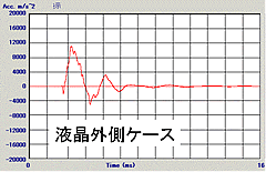 液晶外側ケース1