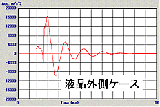 液晶外側ケース2