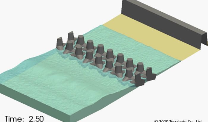 OpenFOAMの造波機能