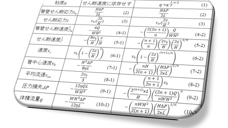 樹脂成形とレオロジー第27回「平行平板内の流れの特性式と応用」