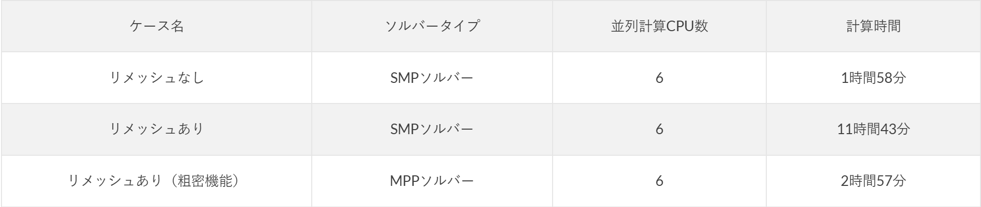スクリーンショット 2026-06-08 110329