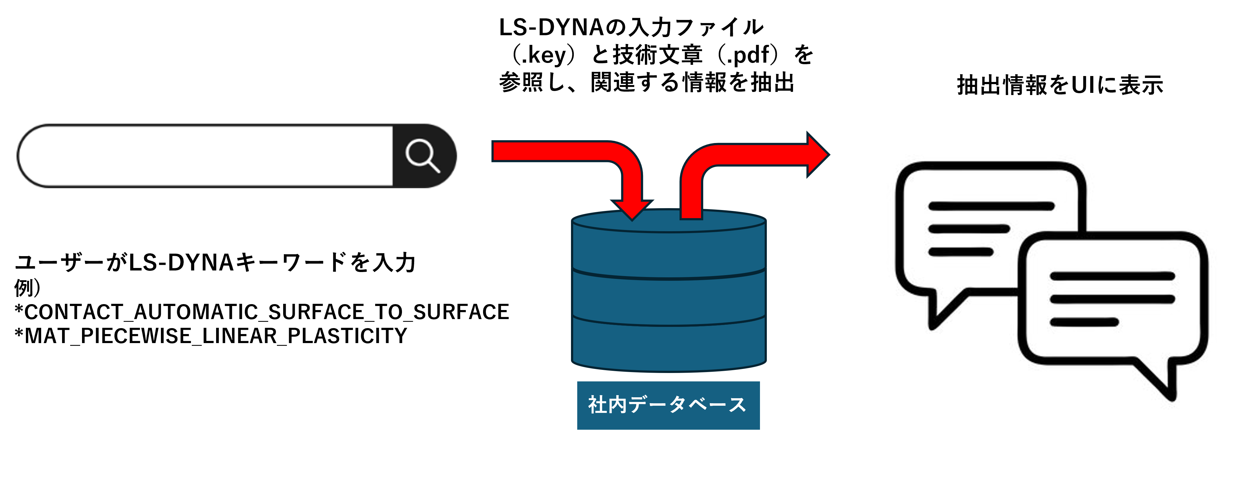 検索システム概要_rev-1
