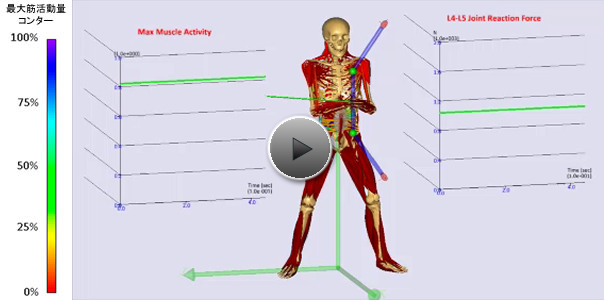 03_BodyBlade_AbHipThigh