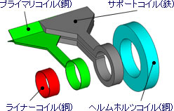 43_r1_c6