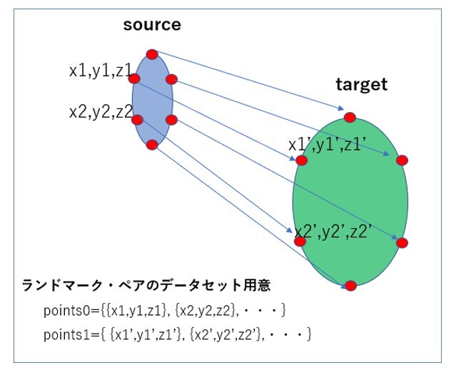 AnyBody-analysis-01-07