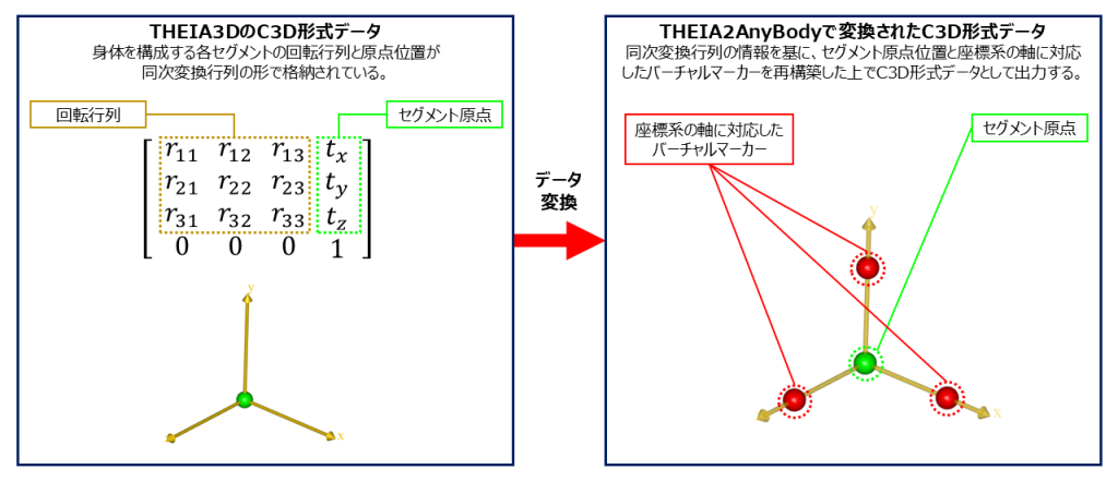 AnyBody-analysis-09-01