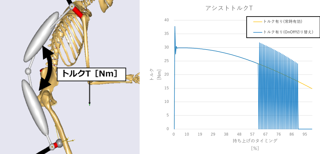AnyBody-analysis-14-03