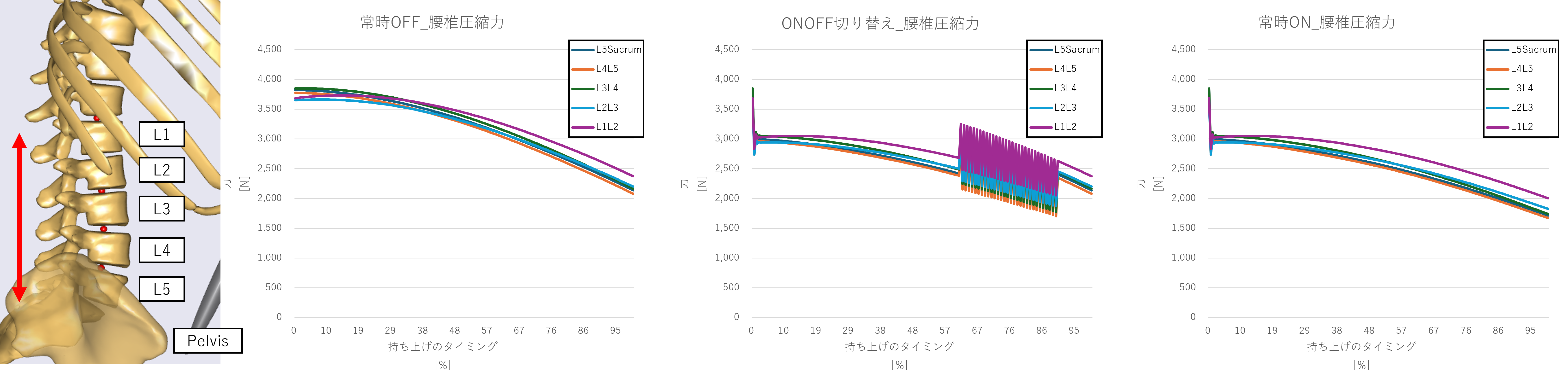 AnyBody-analysis-14-07