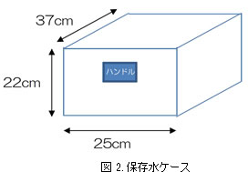AnyBody-analysis-15-02