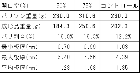 BlowView_59
