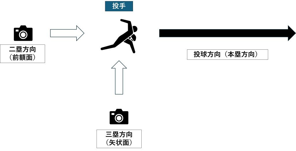 Camera_setting2-1-1024x523