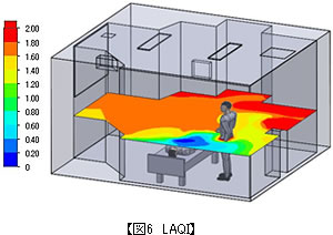 FloEFD-analysis-75-06