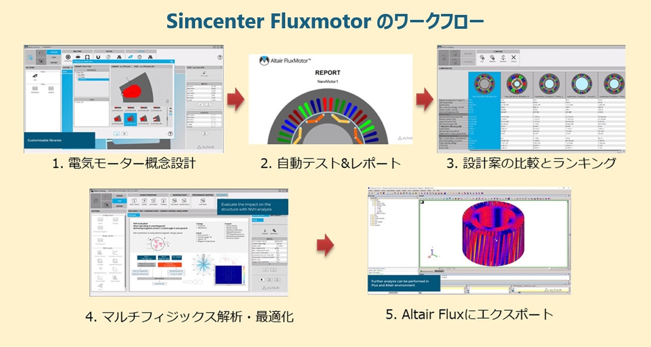 Fluxmotor_20260901_01