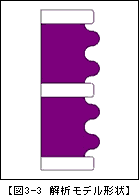 IES1-5