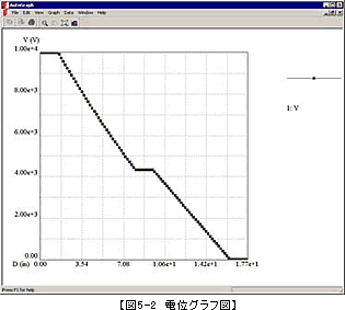 IES1-8