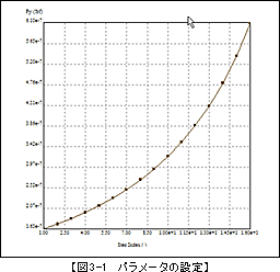 IES2-4