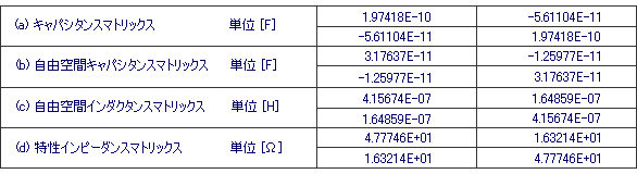 IES3-5