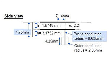 IES5_2