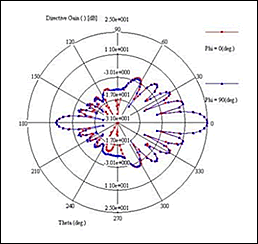 IES5_6