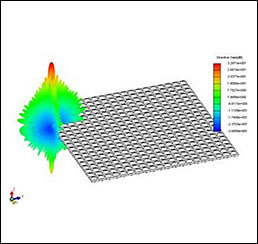 IES5_8