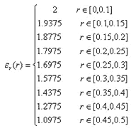 IES6-3