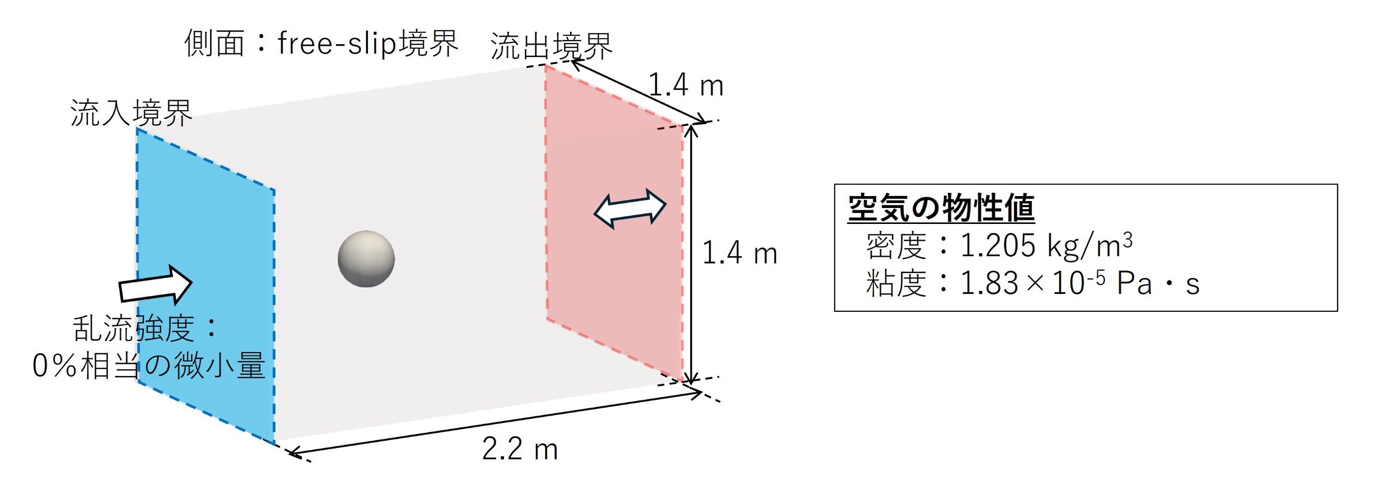 OF42_3.4-1